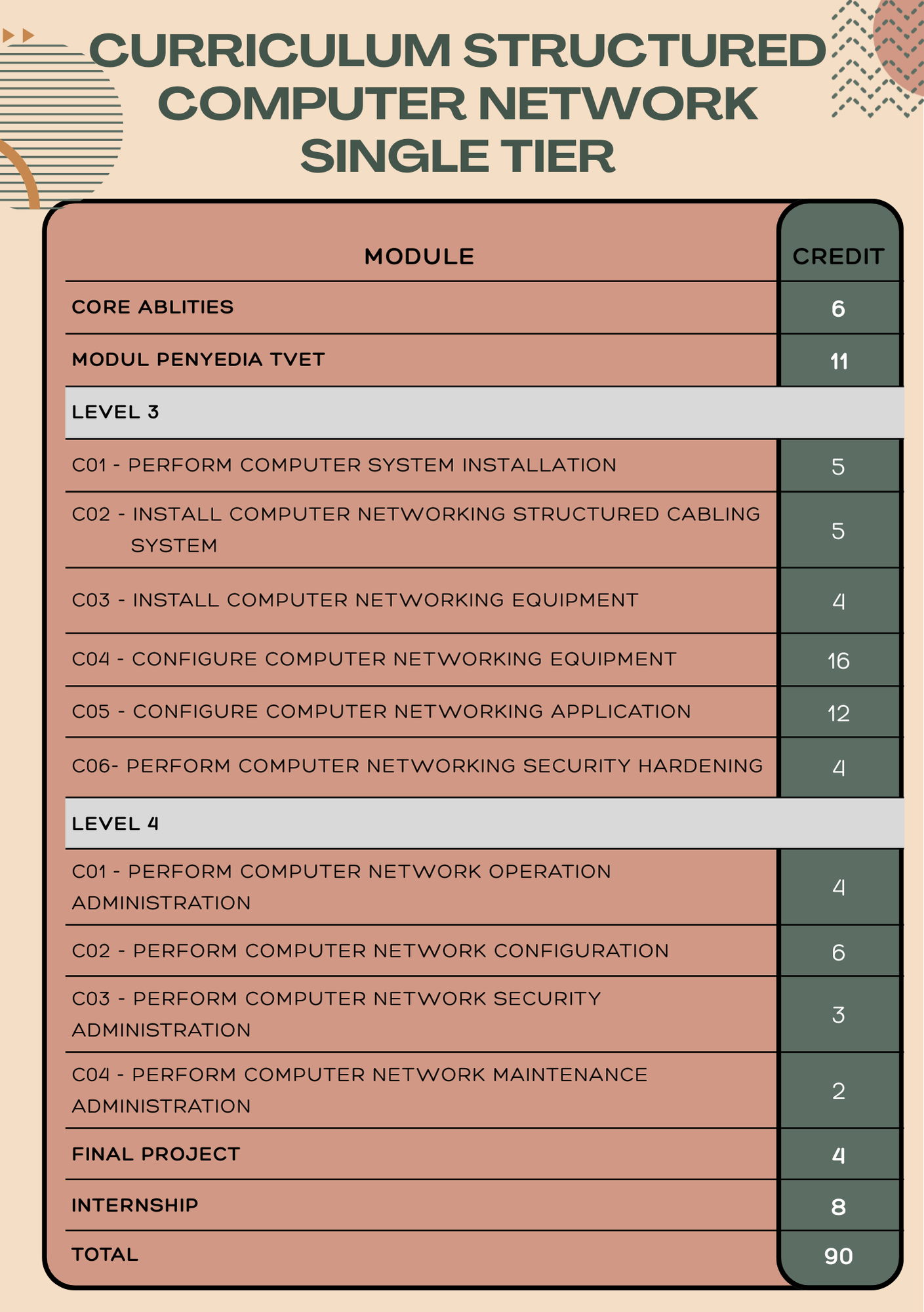 Peach Blue Cute Simple Memo A5 Document (5)